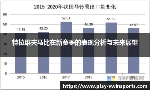 特拉维夫马比在新赛季的表现分析与未来展望
